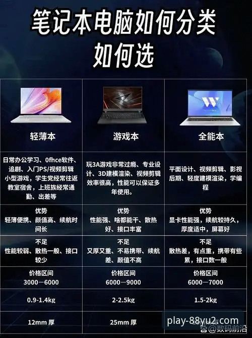 88娱2官网电脑版 vs. 手机客户端:全方位对比与选择指南